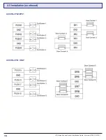 Предварительный просмотр 16 страницы Vip-Vision ACCON Series Installation Manual