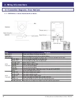 Предварительный просмотр 8 страницы Vip-Vision Apartment Series Installation Manual