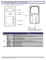 Предварительный просмотр 9 страницы Vip-Vision Apartment Series Installation Manual