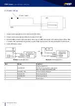 Предварительный просмотр 8 страницы Vip-Vision FBIR Series Quick Install Manual