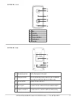 Предварительный просмотр 7 страницы Vip-Vision INTIPMONDB Installation Manual