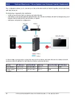 Предварительный просмотр 10 страницы Vip-Vision INTIPMONDB Installation Manual