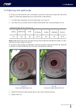 Предварительный просмотр 7 страницы Vip-Vision SLR-A75 Series Installation Manual