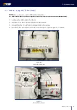 Предварительный просмотр 13 страницы Vip-Vision SLR-A75 Series Installation Manual