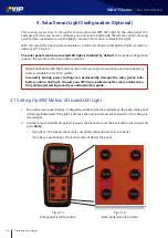 Предварительный просмотр 16 страницы Vip-Vision SLR-A75 Series Installation Manual