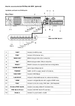 Предварительный просмотр 17 страницы VIP NVR16PRO4 Quick Installation Manual