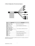 Предварительный просмотр 10 страницы Vip2 VK2 -600PTZ Configuration And User Manual