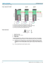 Preview for 28 page of VIPA 013-CCF0R00 Manual