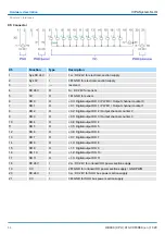 Предварительный просмотр 44 страницы VIPA 013-CCF0R00 Manual