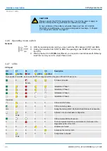 Предварительный просмотр 46 страницы VIPA 013-CCF0R00 Manual