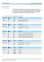 Preview for 63 page of VIPA 013-CCF0R00 Manual