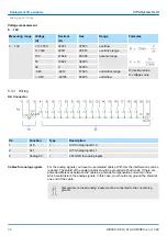 Preview for 98 page of VIPA 013-CCF0R00 Manual