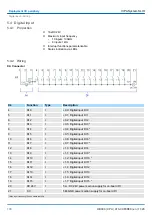 Preview for 100 page of VIPA 013-CCF0R00 Manual