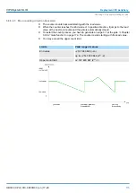 Preview for 115 page of VIPA 013-CCF0R00 Manual