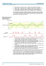 Preview for 124 page of VIPA 013-CCF0R00 Manual