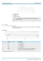 Preview for 126 page of VIPA 013-CCF0R00 Manual