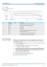 Предварительный просмотр 135 страницы VIPA 013-CCF0R00 Manual