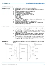 Preview for 181 page of VIPA 013-CCF0R00 Manual