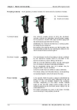 Preview for 12 page of VIPA 053-1DP00 Manual