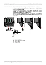 Preview for 21 page of VIPA 053-1DP00 Manual