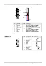 Preview for 30 page of VIPA 053-1DP00 Manual