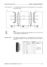 Preview for 31 page of VIPA 053-1DP00 Manual