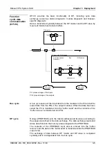 Preview for 37 page of VIPA 053-1DP00 Manual