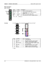 Preview for 30 page of VIPA 053-1EC00 Manual