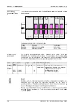 Preview for 40 page of VIPA 053-1EC00 Manual