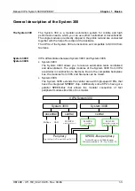 Preview for 11 page of VIPA 300S SPEED7 - CP Manual