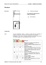 Предварительный просмотр 35 страницы VIPA 300S SPEED7 - CP Manual