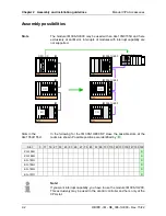 Preview for 22 page of VIPA 306-1UE00 Manual