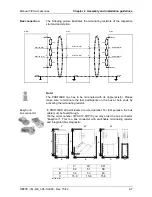 Preview for 27 page of VIPA 306-1UE00 Manual