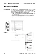 Предварительный просмотр 130 страницы VIPA 313-6CF03 Manual