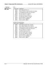 Предварительный просмотр 136 страницы VIPA 313-6CF03 Manual