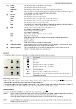 Preview for 2 page of VIPA 342-0IA01 Technical Documents