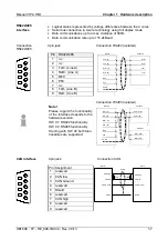 Preview for 15 page of VIPA 608-1BC40 Manual