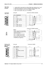 Предварительный просмотр 15 страницы VIPA 612-1BC00 Manual