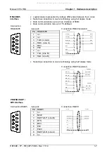 Preview for 15 page of VIPA 62F-FCB0 Manual