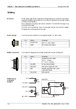 Preview for 14 page of VIPA 900-2C610 Manual