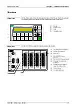 Preview for 5 page of VIPA Commander Compact CC 03 Manual