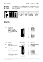 Preview for 9 page of VIPA Commander Compact CC 03 Manual