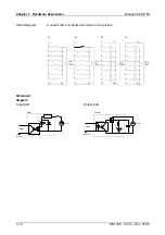 Preview for 10 page of VIPA Commander Compact CC 03 Manual