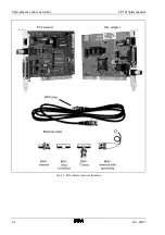 Preview for 22 page of VIPA CP 1413plus Manual