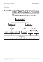 Preview for 11 page of VIPA CP 240 RS232 Manual