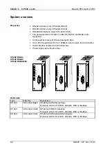 Preview for 48 page of VIPA CP 240 RS232 Manual