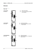 Preview for 50 page of VIPA CP 240 RS232 Manual