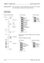 Preview for 60 page of VIPA CP 240 RS232 Manual