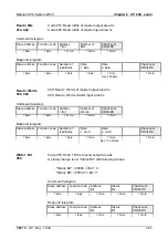 Preview for 83 page of VIPA CP 240 RS232 Manual