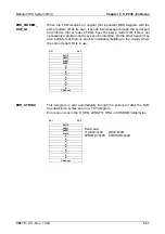 Preview for 121 page of VIPA CP 240 RS232 Manual